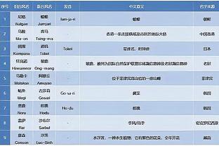 泰厄斯-琼斯：约基奇超级无私 这让掘金真的非常难防